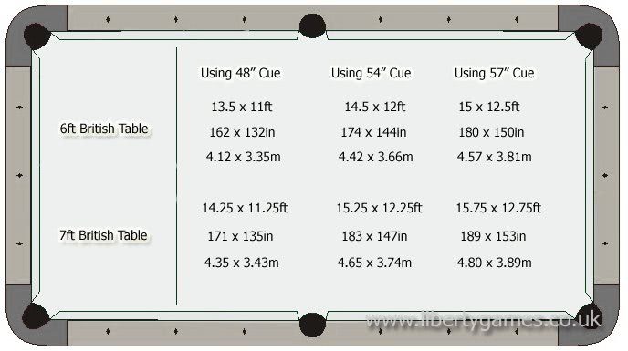 Emirates Pool Table  6 ft, 7 ft, 8 ft | Liberty Games