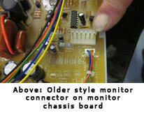 Monitor Chassis Connector