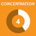 icon representing concentration during gameplay