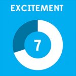 icon representing excitement measured during gameplay