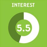 icon representing interest measured during gameplay