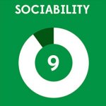 icon representing the sociability of a games table