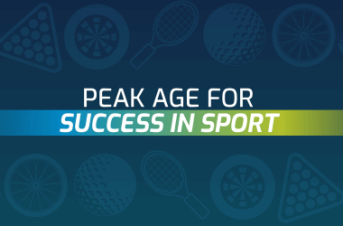 The Peak Age for Success in Sport