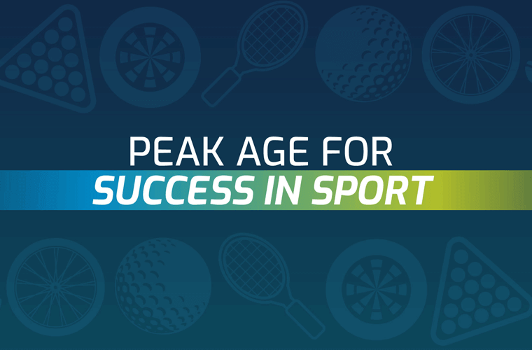 The Peak Age for Success in Sport