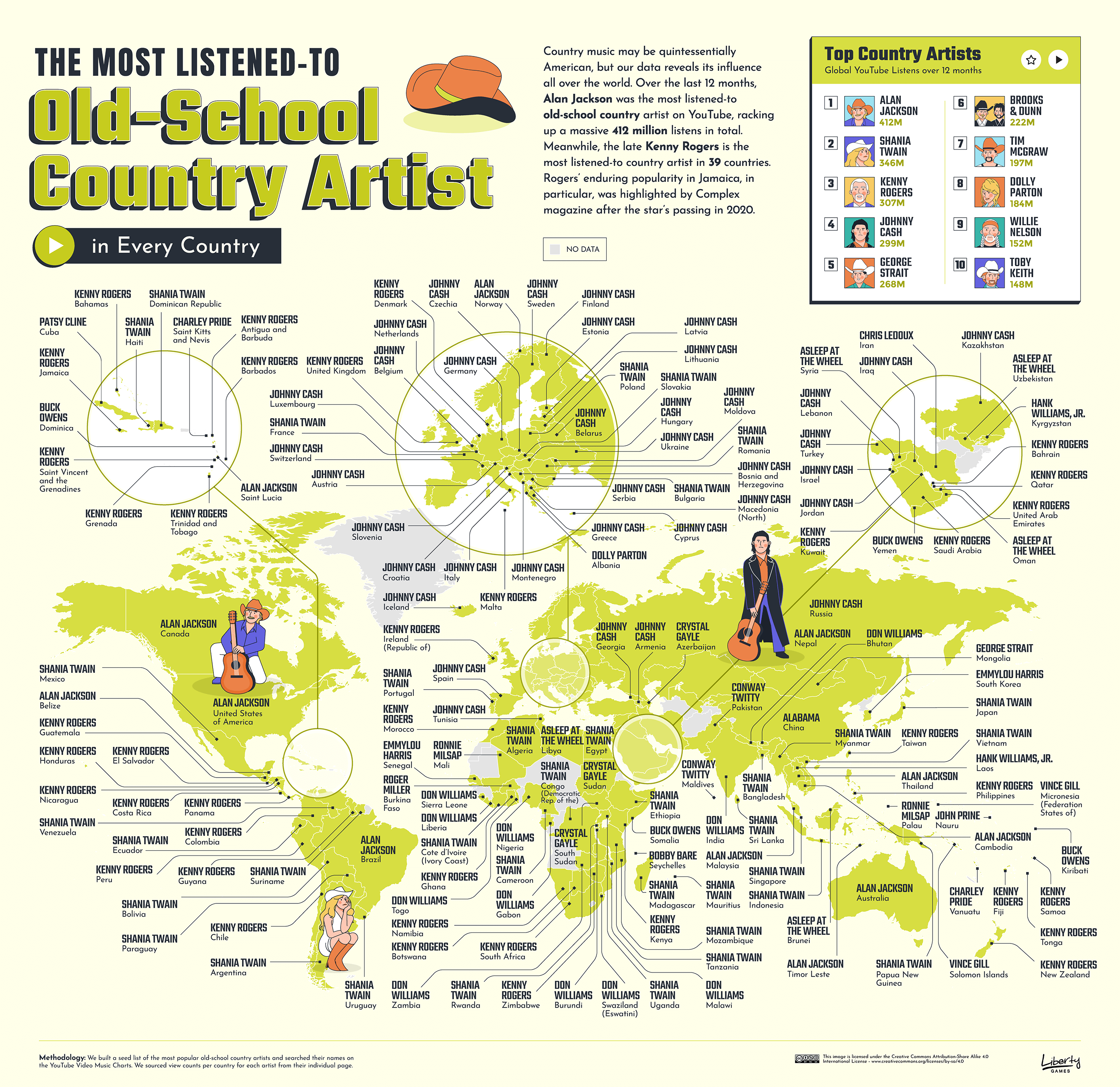 The most listened to country artits in the world map