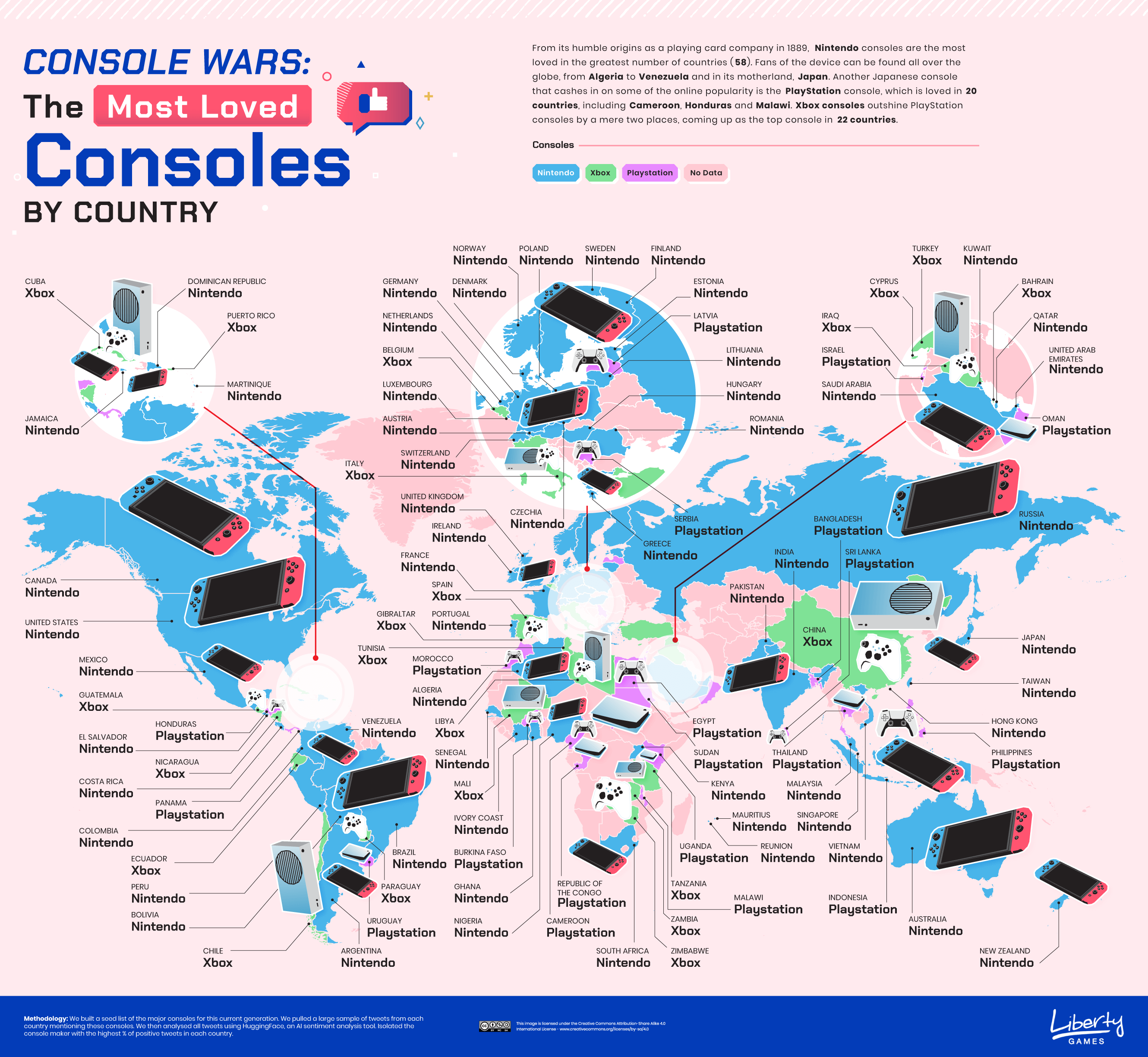 The most loved consoles world map