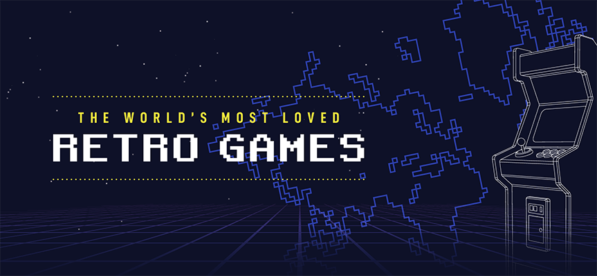 World of 2025 retro games