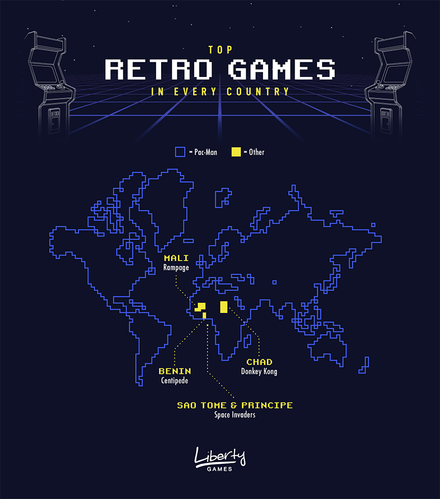 A map showing the top retro games in various countries.