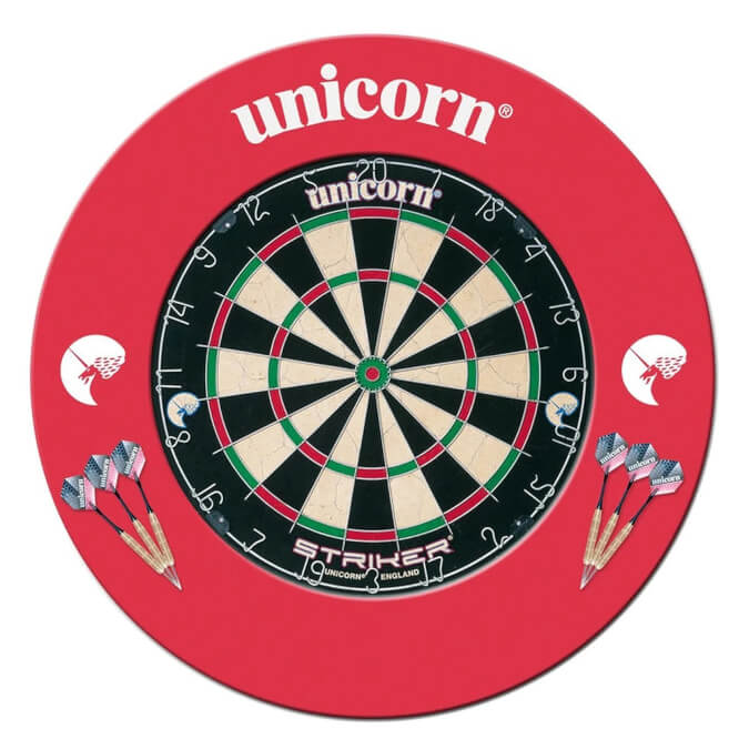 Unicorn Striker Board & Surround (46122)
