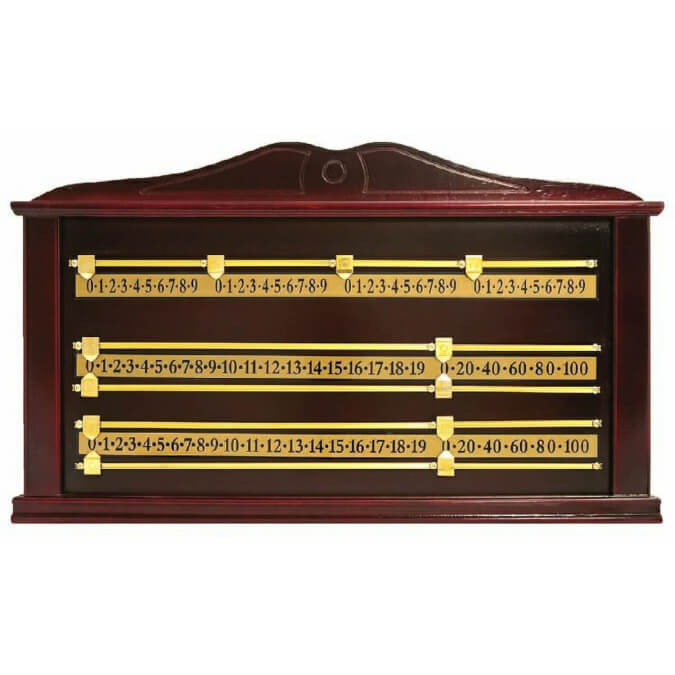 Snooker Scoreboard for 4 Players (P2250)