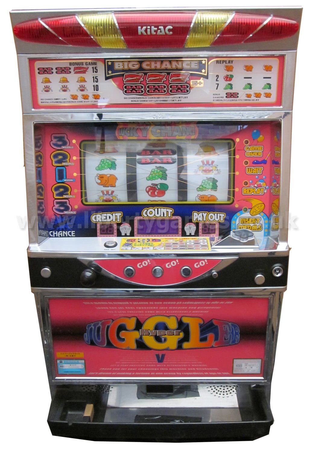 Slot Machine Ownership | Legal Advice Slot Machine Ownership | Legal Advice