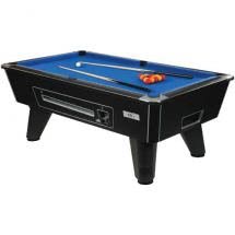 Coin Op. Pool Tables