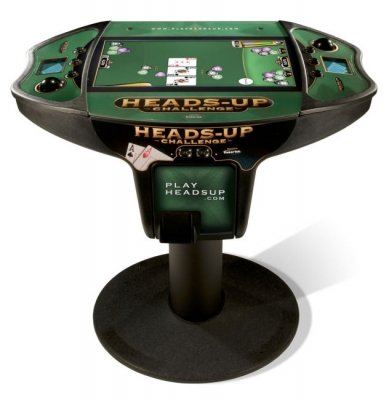 Heads Up Poker Slot Machine Heads Up Poker Slot Machine