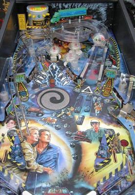 Playfield Layout