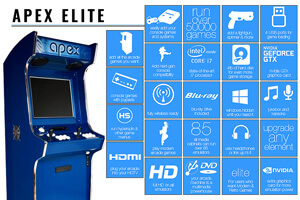 The Apex Elite model features.