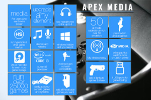 The Apex Media model features.