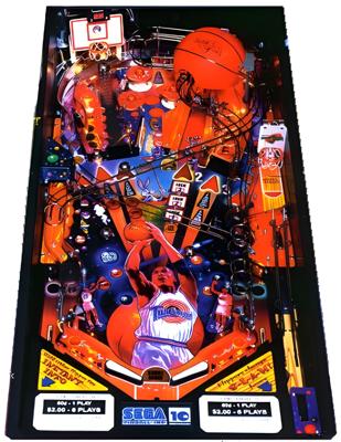 Playfield Layout
