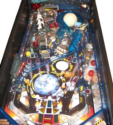 Playfield Layout