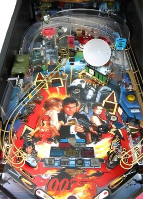 Playfield Layout