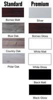 Features & Customizations