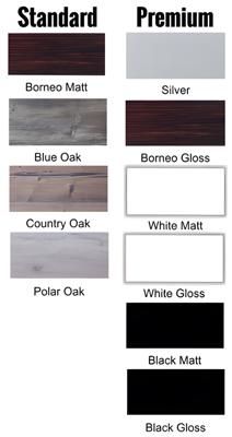 Table Specifications