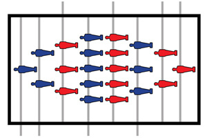 The player layout on the Stadium Family foosball table