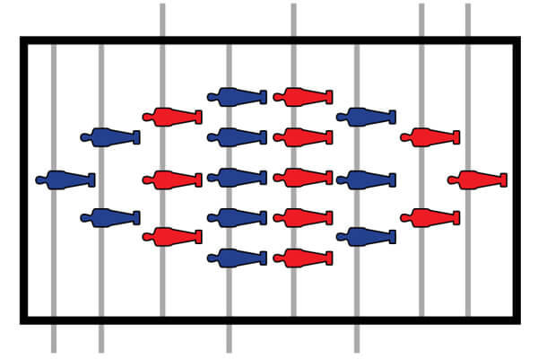 The player layout on the Stadium Family foosball table