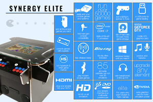 The Synergy Elite model features.