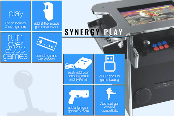 The Synergy Play model features.