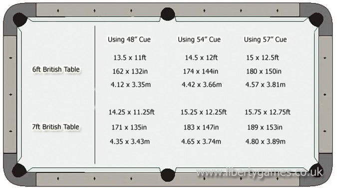 Supreme Winner Pool Table - 6 ft, 7 ft, 8 ft Liberty Games