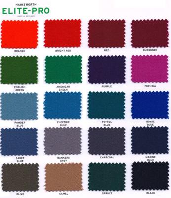 Pre-cut Packs Availability