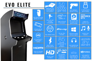 The Evo Elite model features.