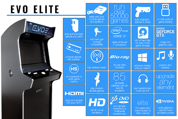 The Evo Elite model features.