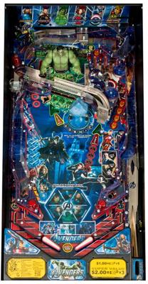 Playfield Layout