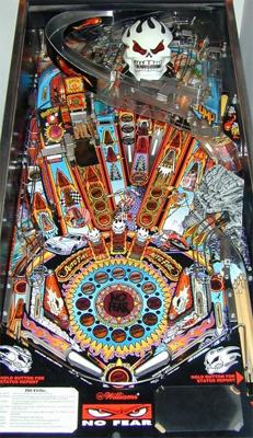 Playfield Layout