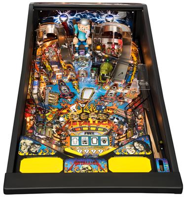 Playfield Layout
