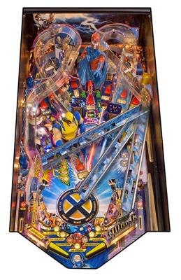 Playfield Layout