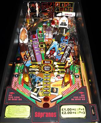 Playfield Layout