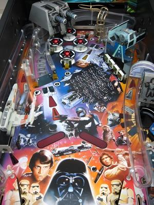 Playfield Layout