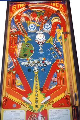 Playfield Layout