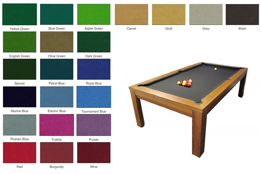 The Simonis cloth swatch.