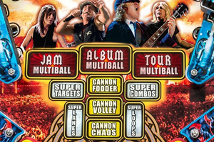 Stern AC/DC Pro Vault Edition Pinball Machine | Liberty Games