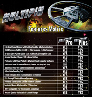 The features matrix for the Multipin versions of virtual pinball table.