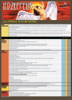 The features matrix for the Led Zeppelin pinball machines.