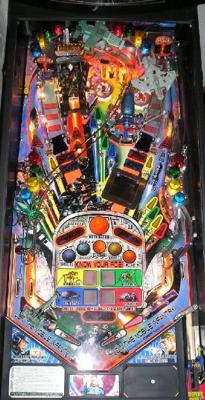 Playfield Layout