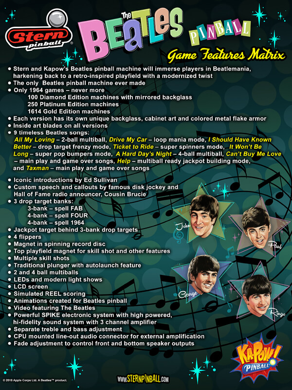 The features matrix for the Beatles pinball machines.