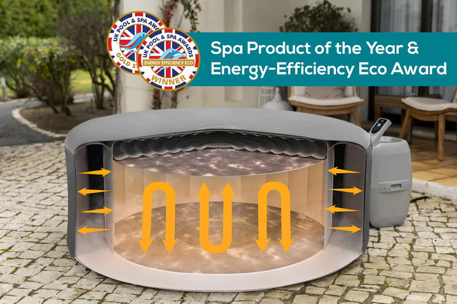 Circular Round Thermal Hot Tub Cover Energy-Efficiency.