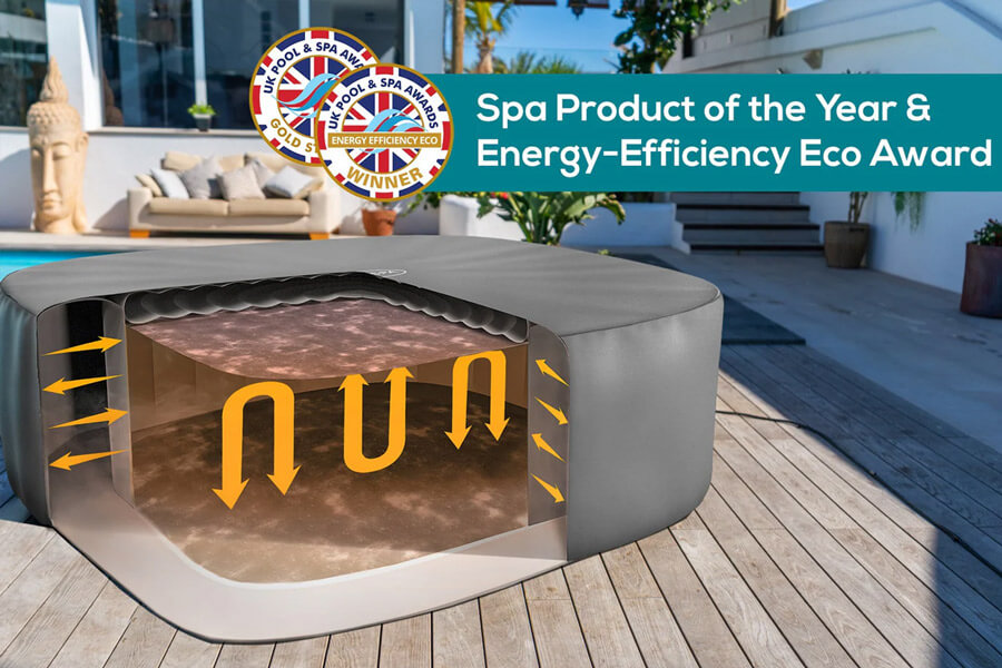 The Square Thermal Hot Tub Cover Energy Efficiency.