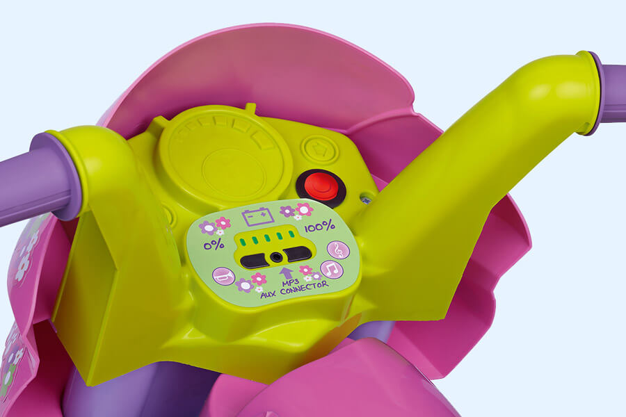 The Mini Puppy Motorbike Control Panel.