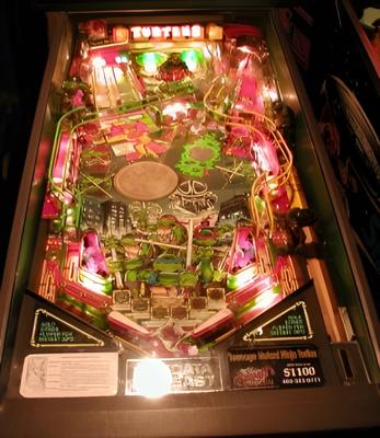 Playfield Layout